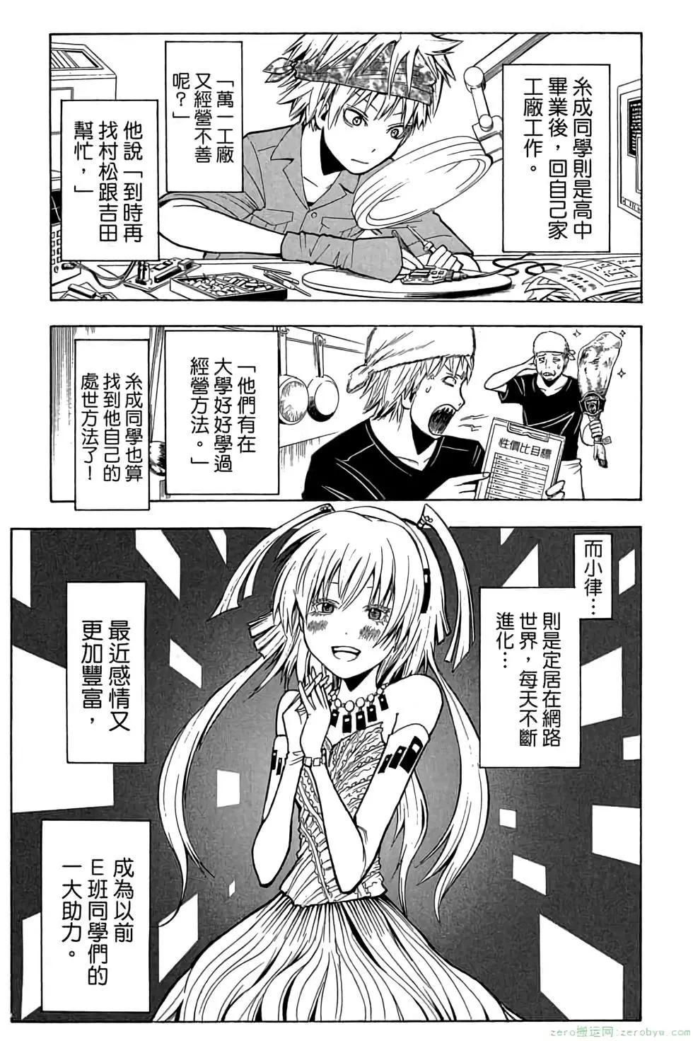 第 56 页