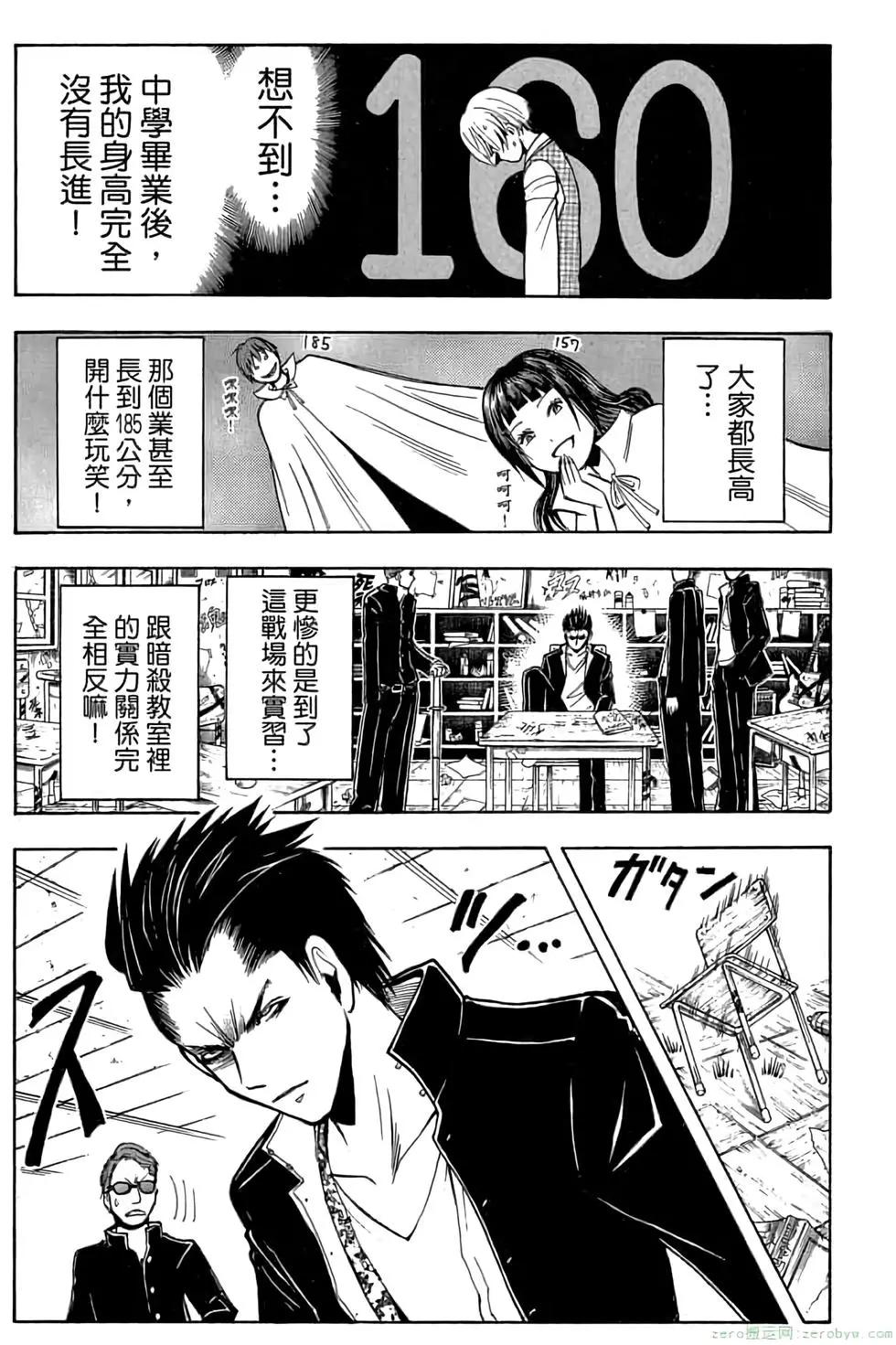 第 68 页