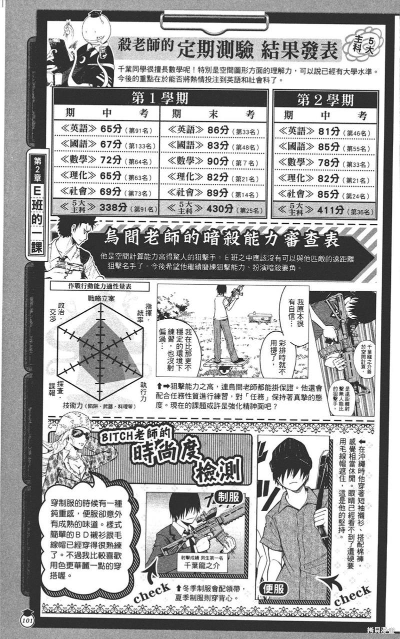 第 101 页