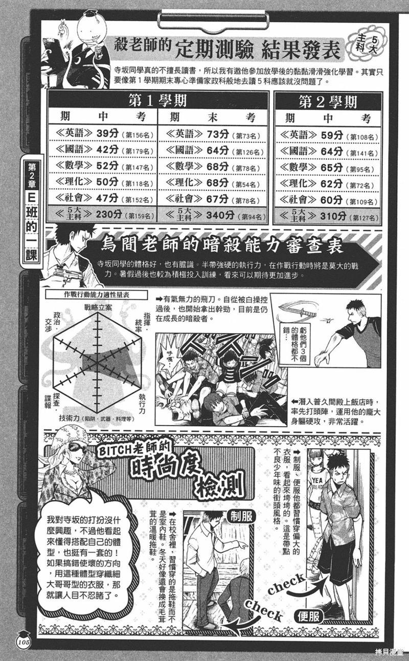 第 105 页