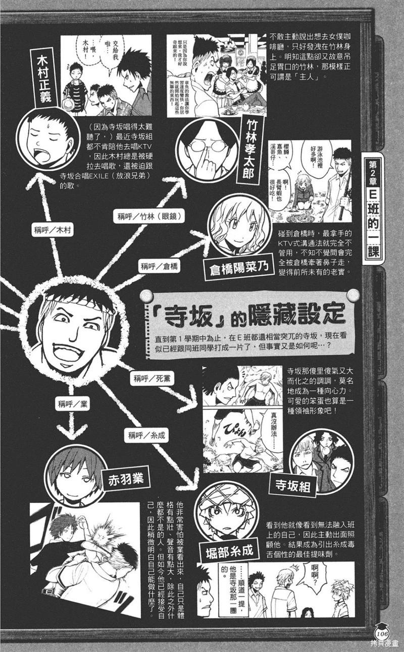 第 106 页