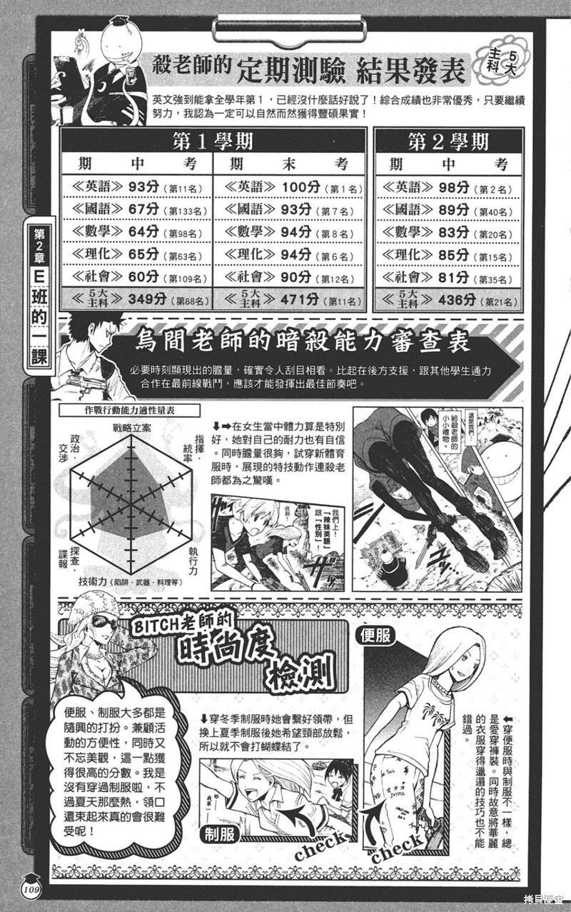 第 109 页