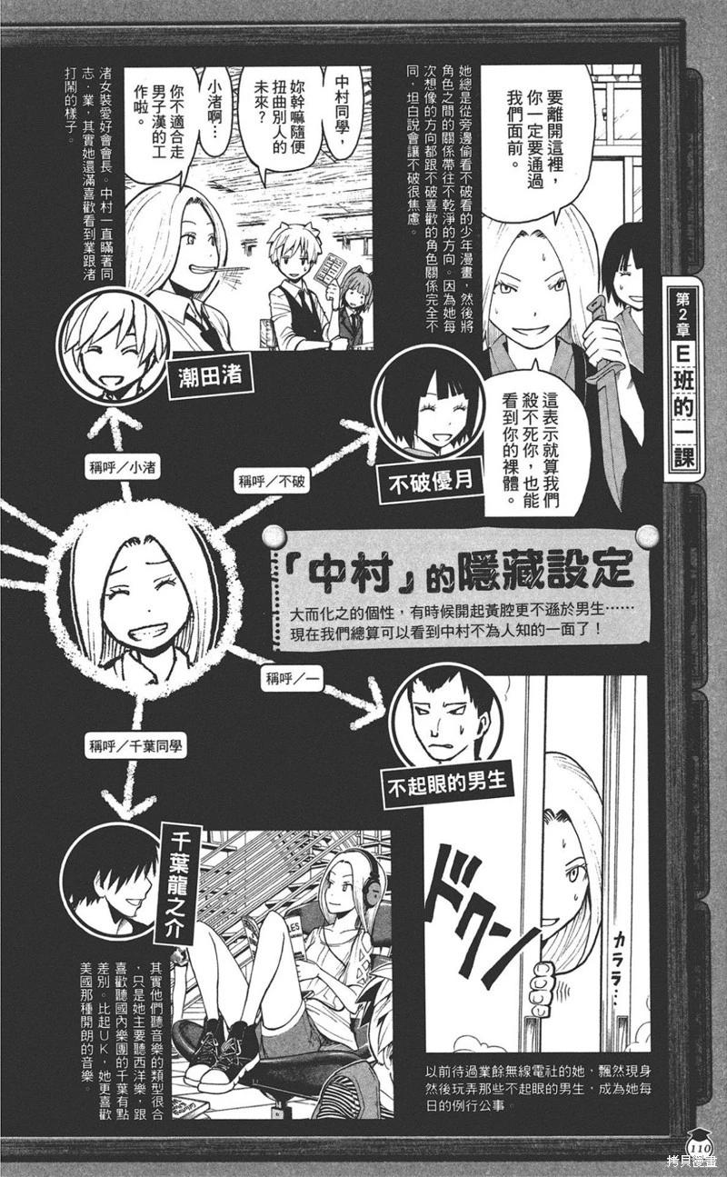 第 110 页