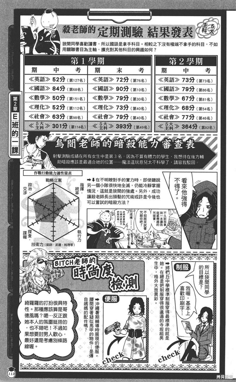 第 113 页