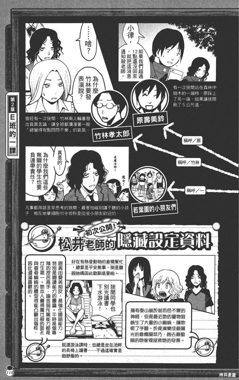 第 115 页