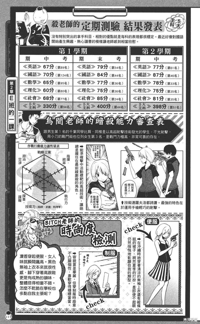 第 117 页