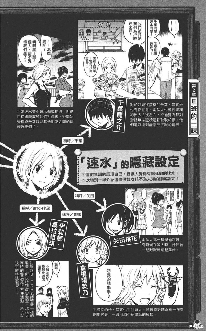 第 118 页