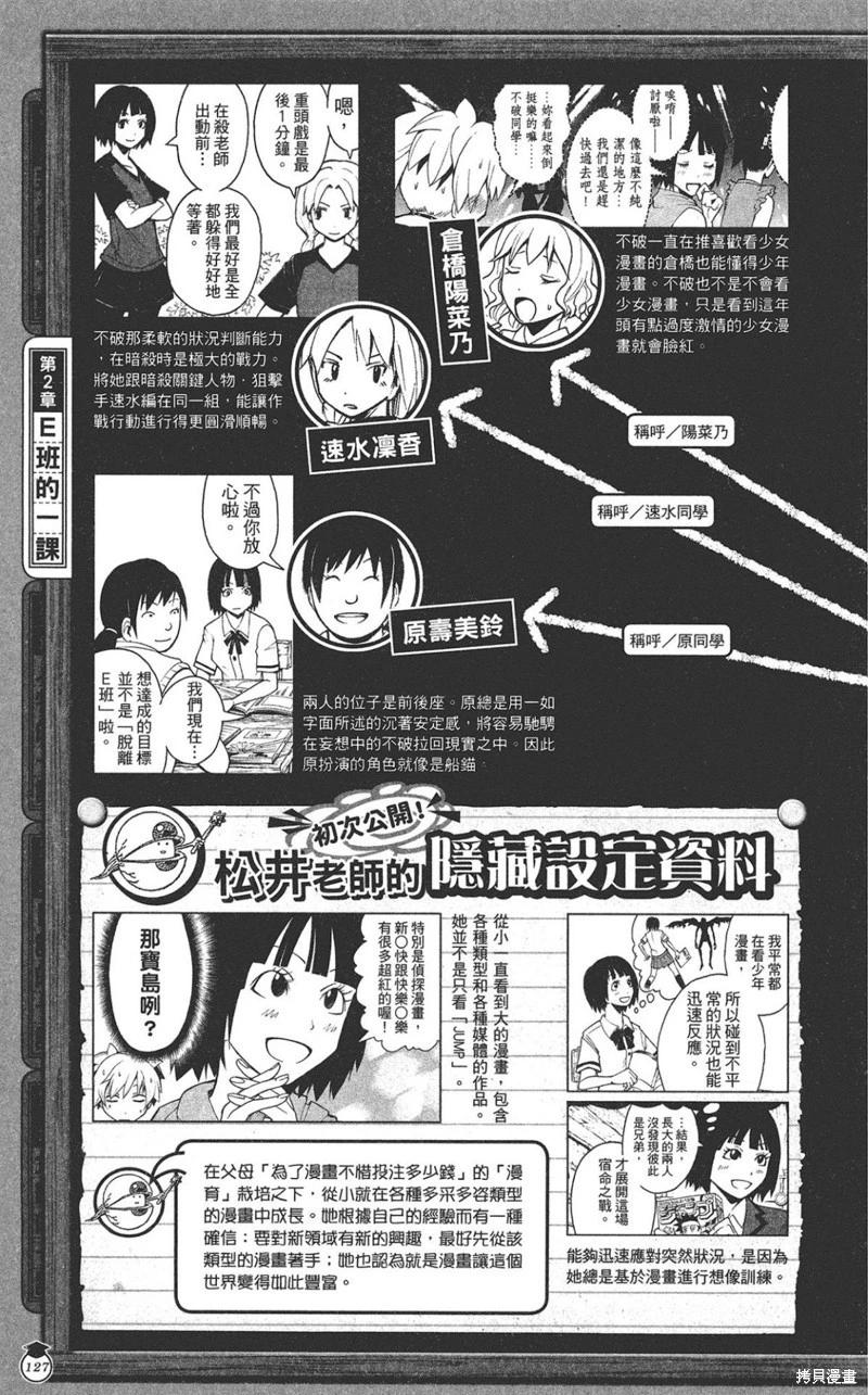 第 127 页