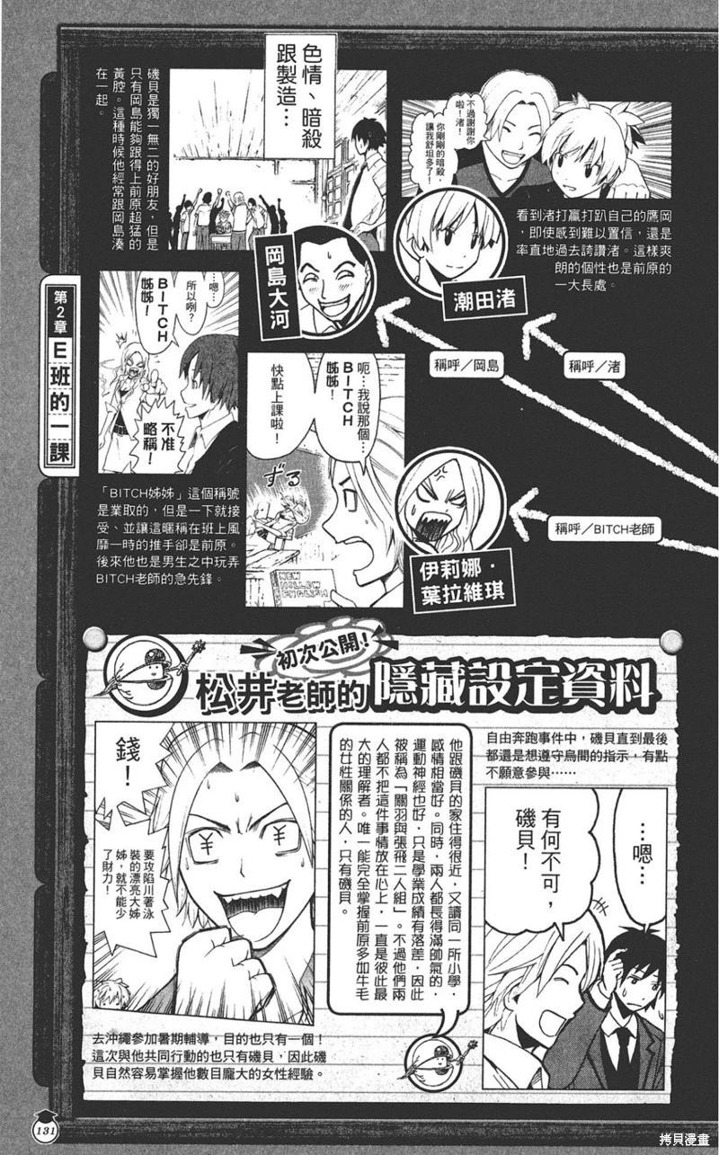 第 131 页