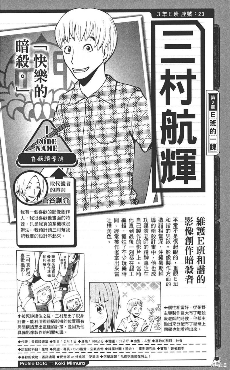 第 132 页