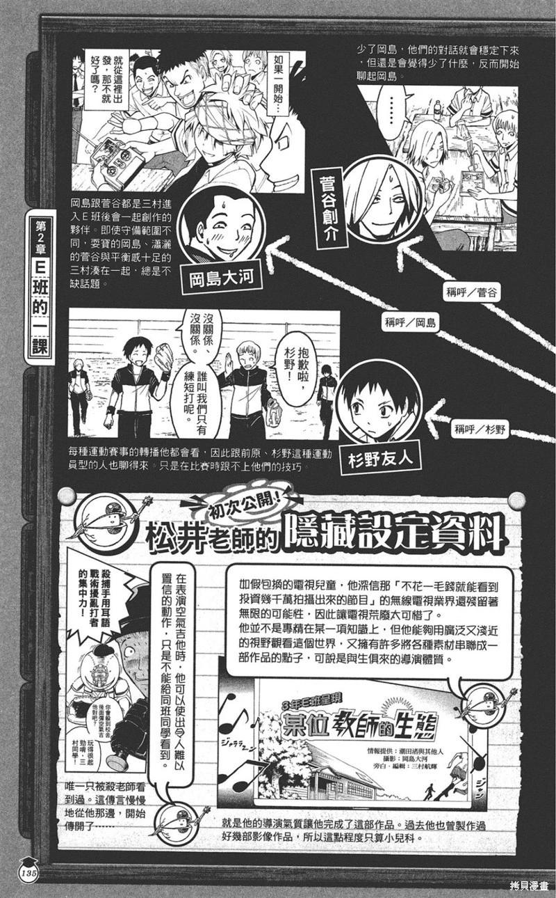 第 135 页
