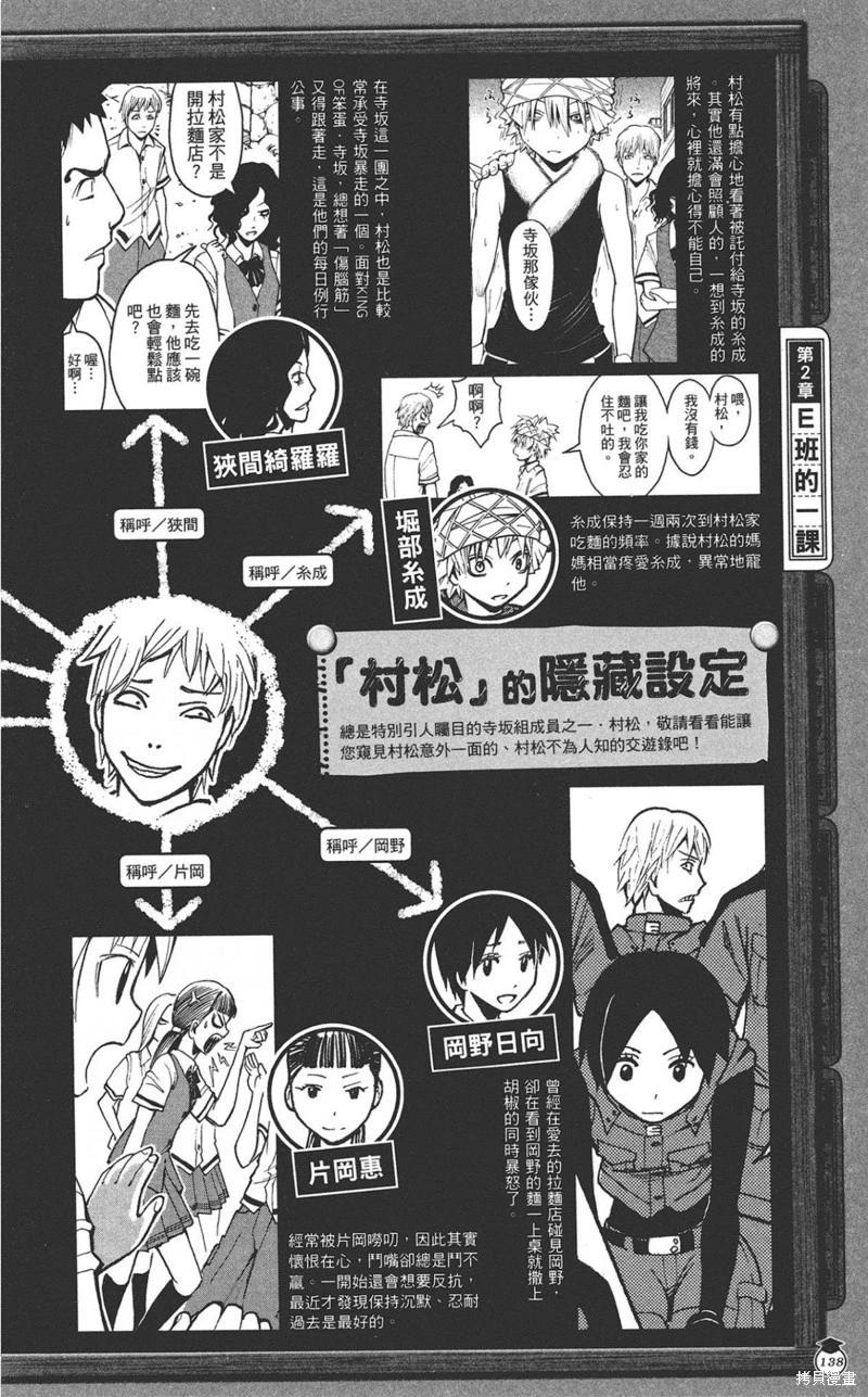 第 138 页