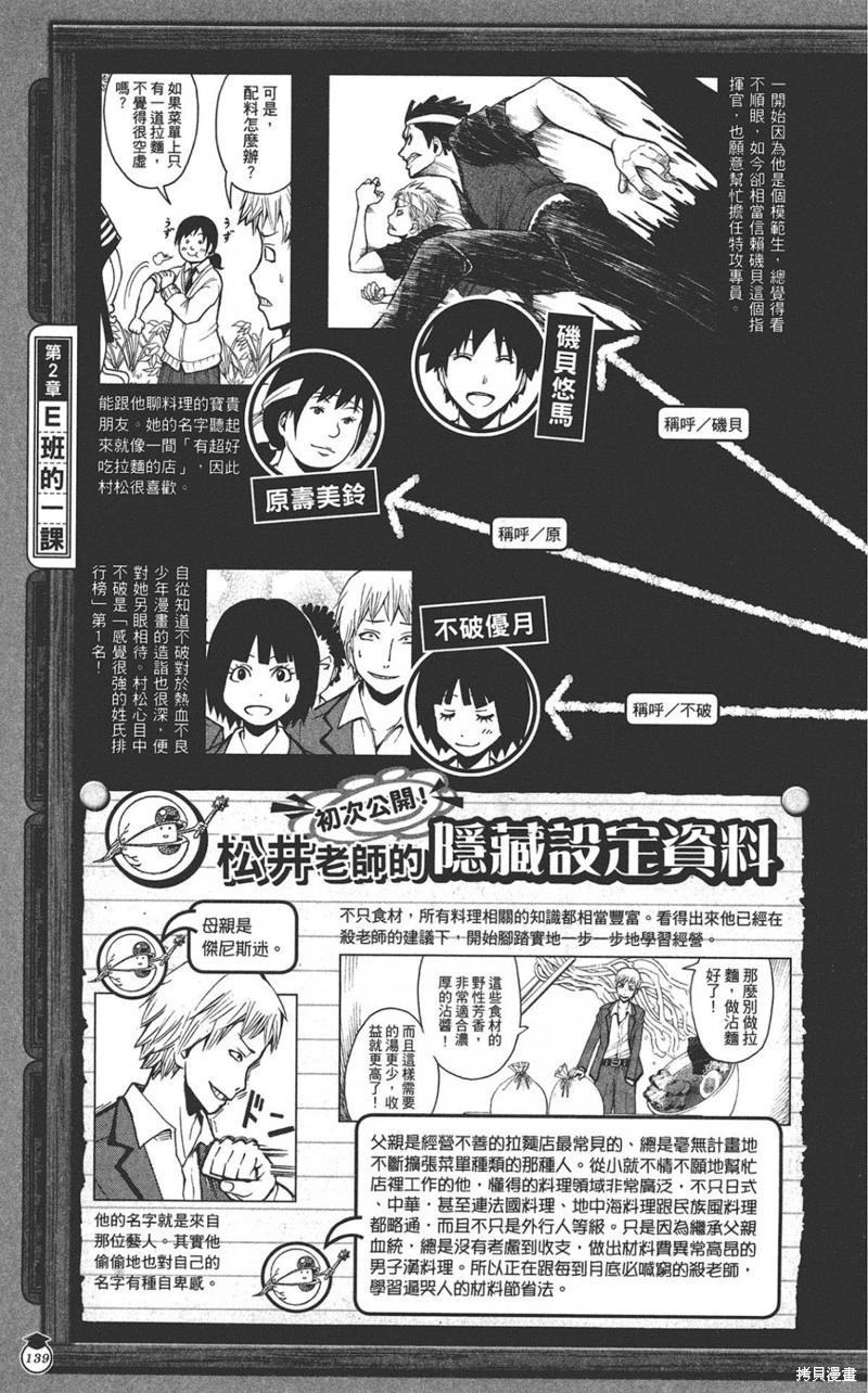 第 139 页