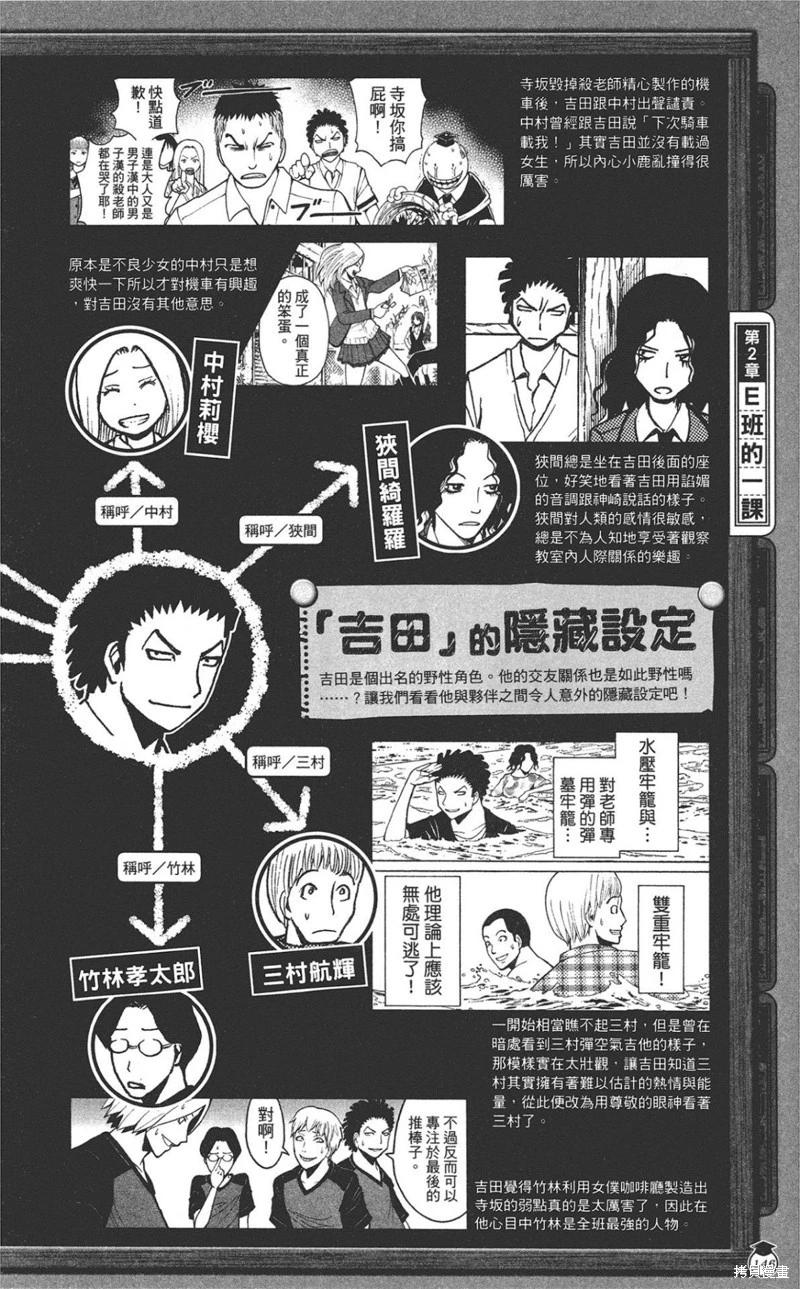 第 146 页
