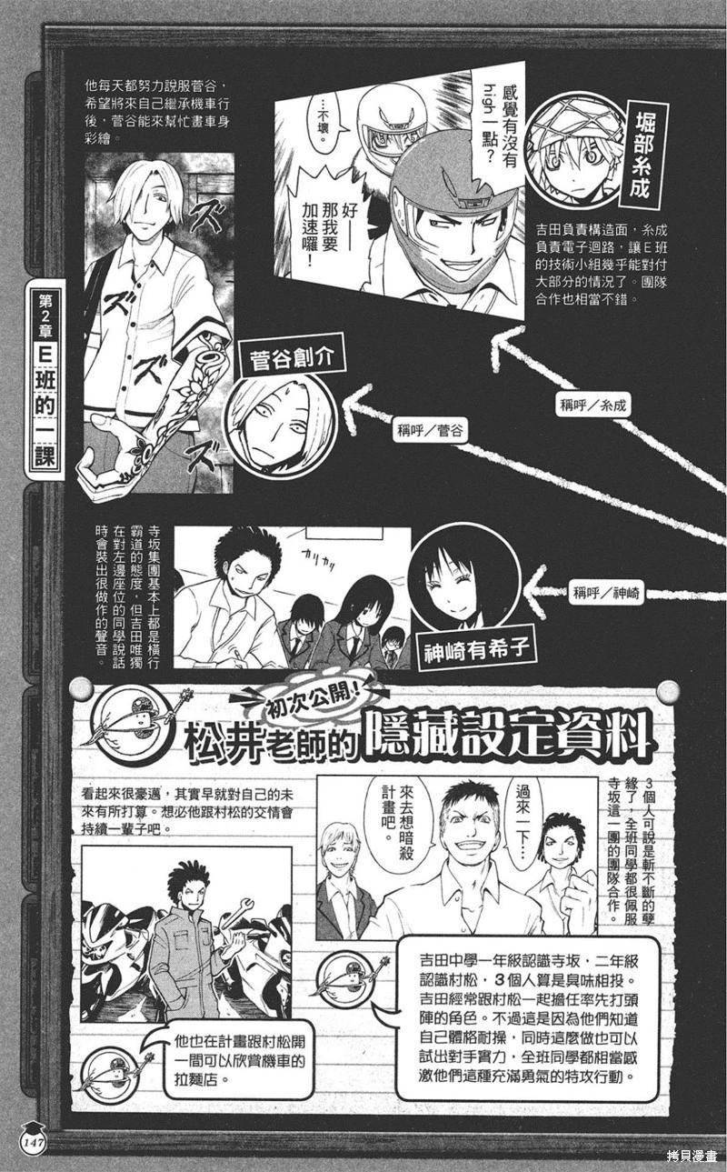 第 147 页