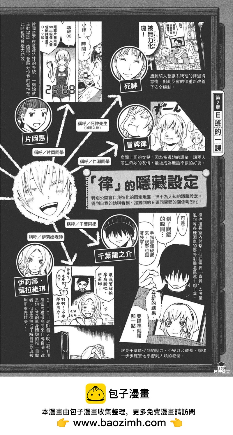 第 150 页
