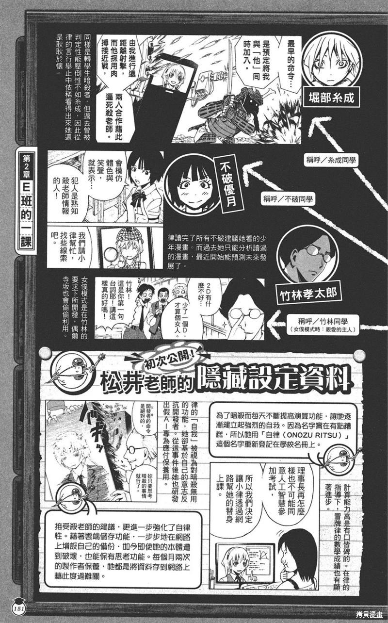第 151 页