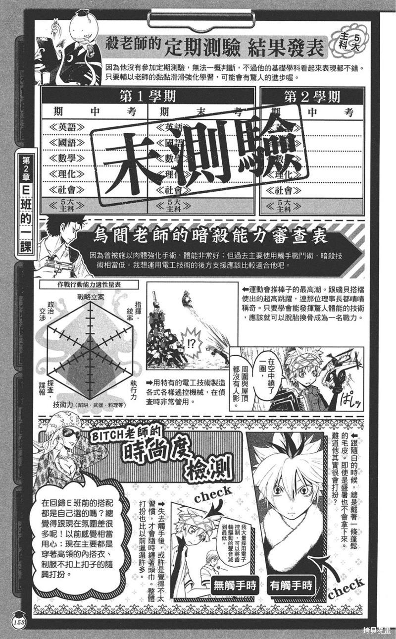 第 153 页