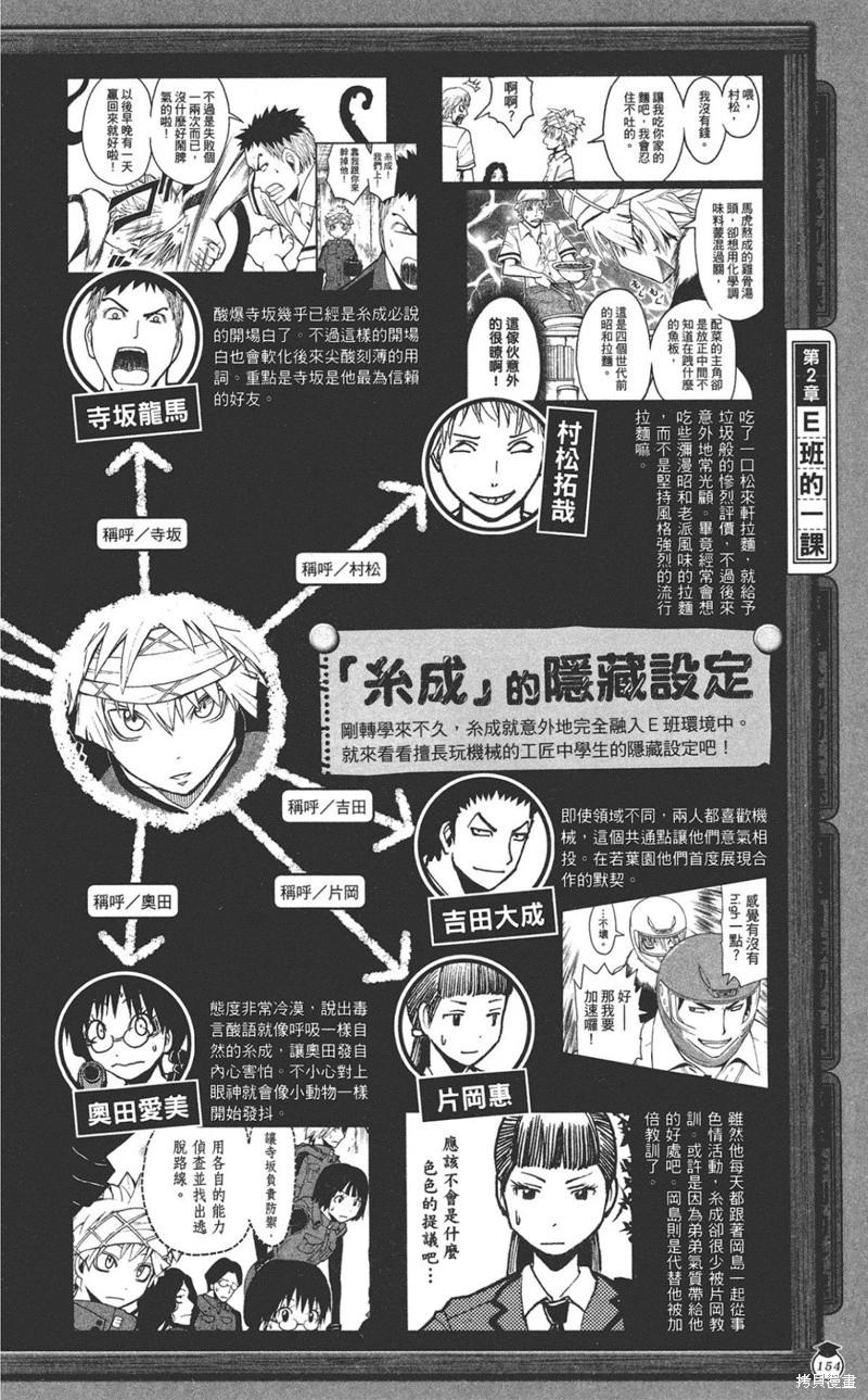 第 154 页