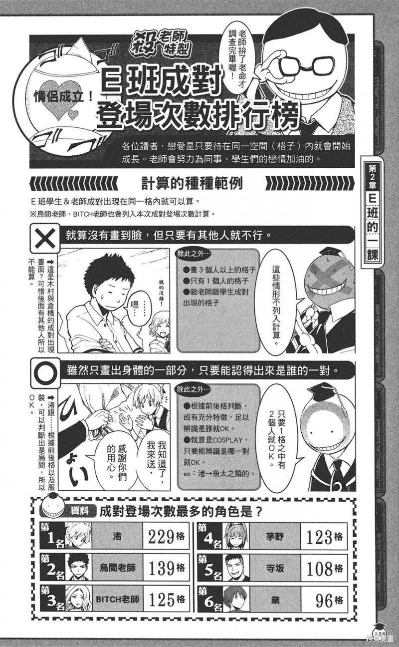 第 158 页