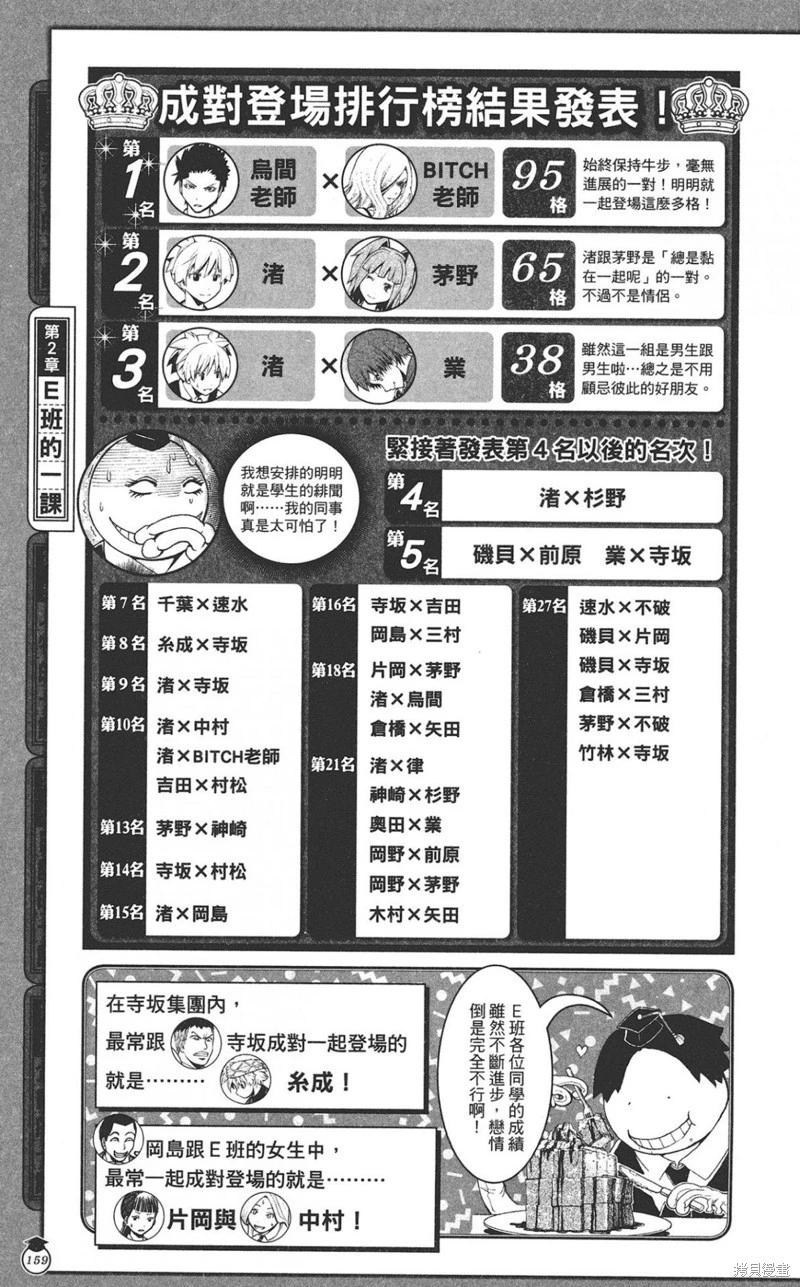 第 159 页