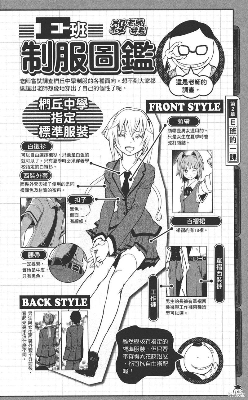 第 160 页