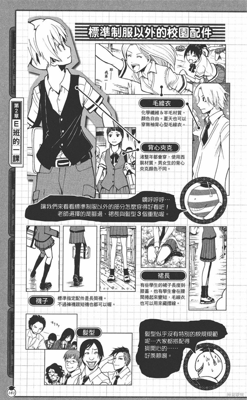第 161 页