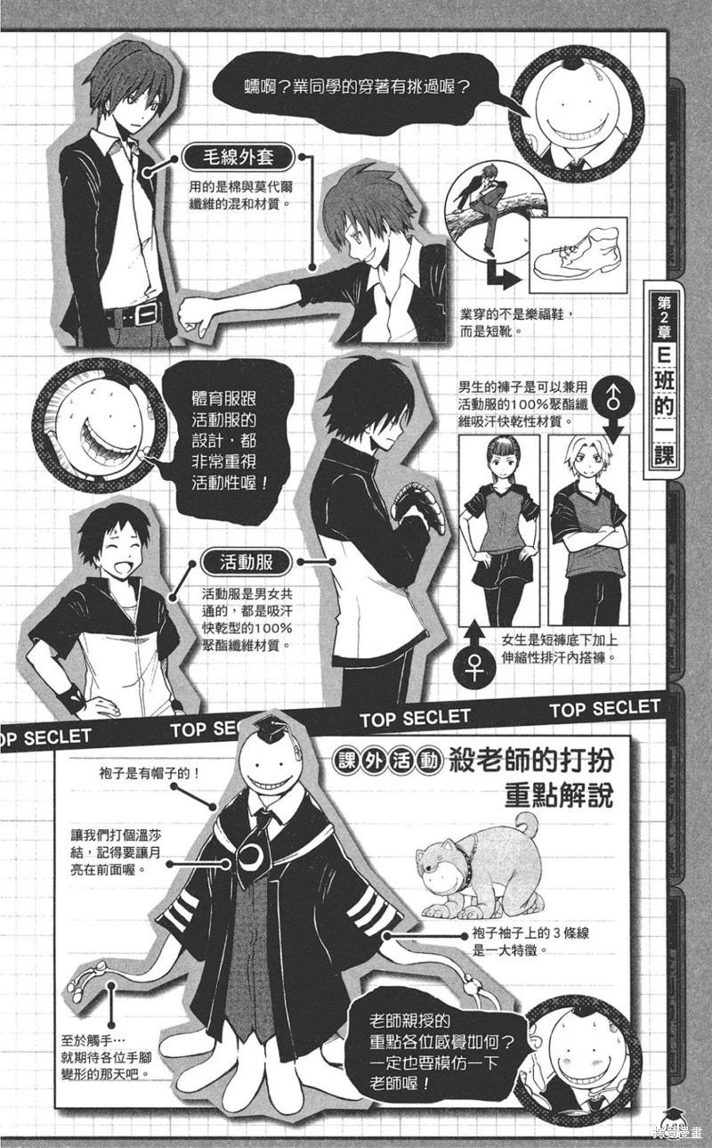 第 162 页