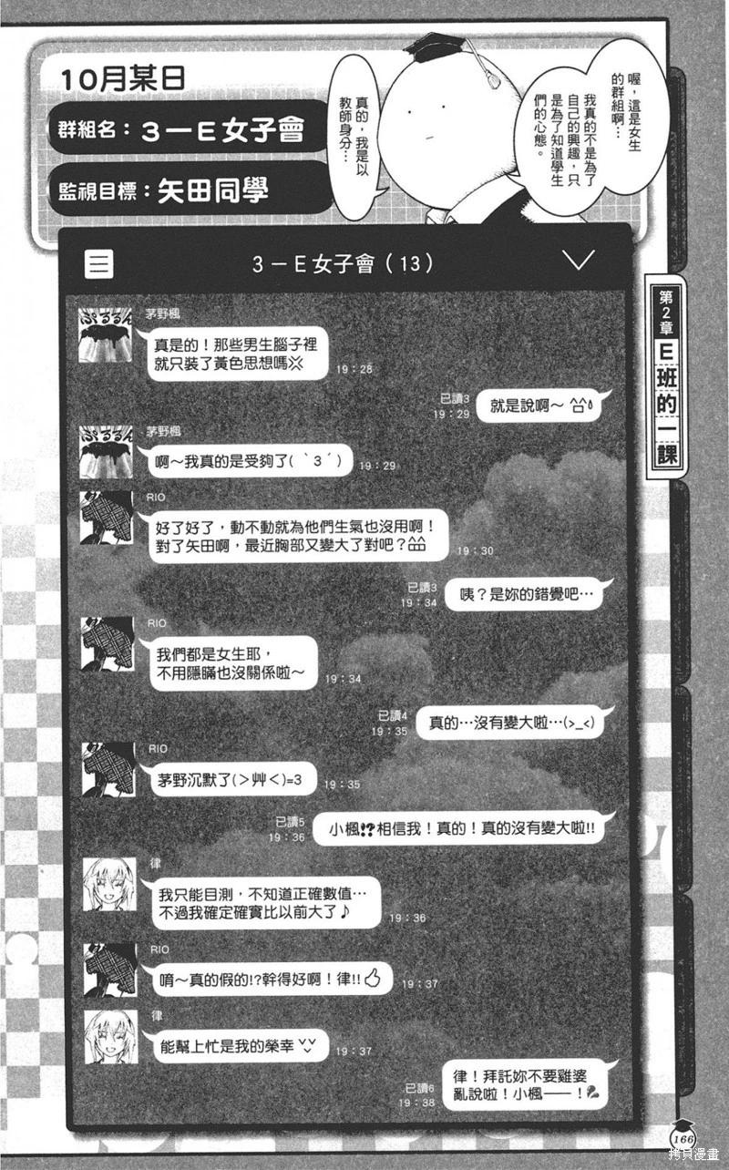 第 166 页