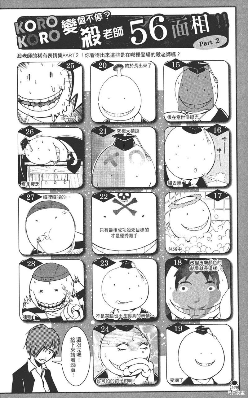 第 168 页