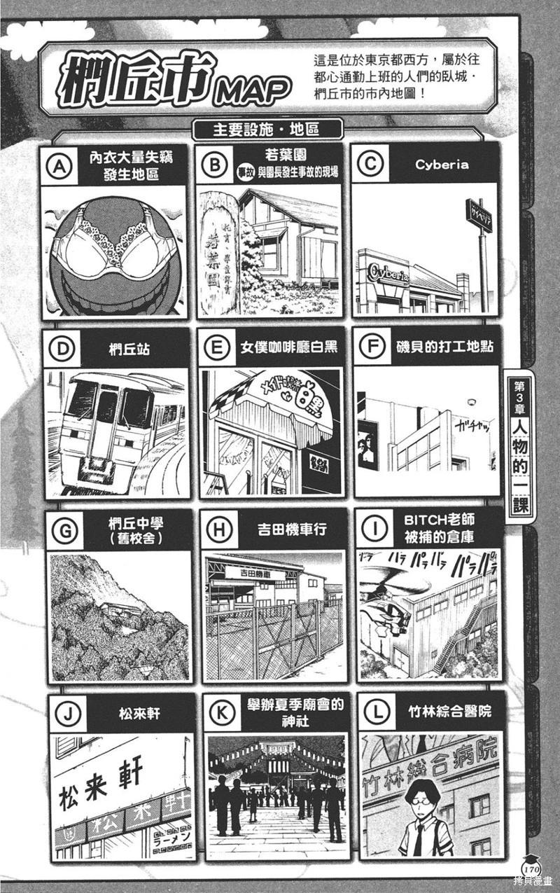 第 170 页