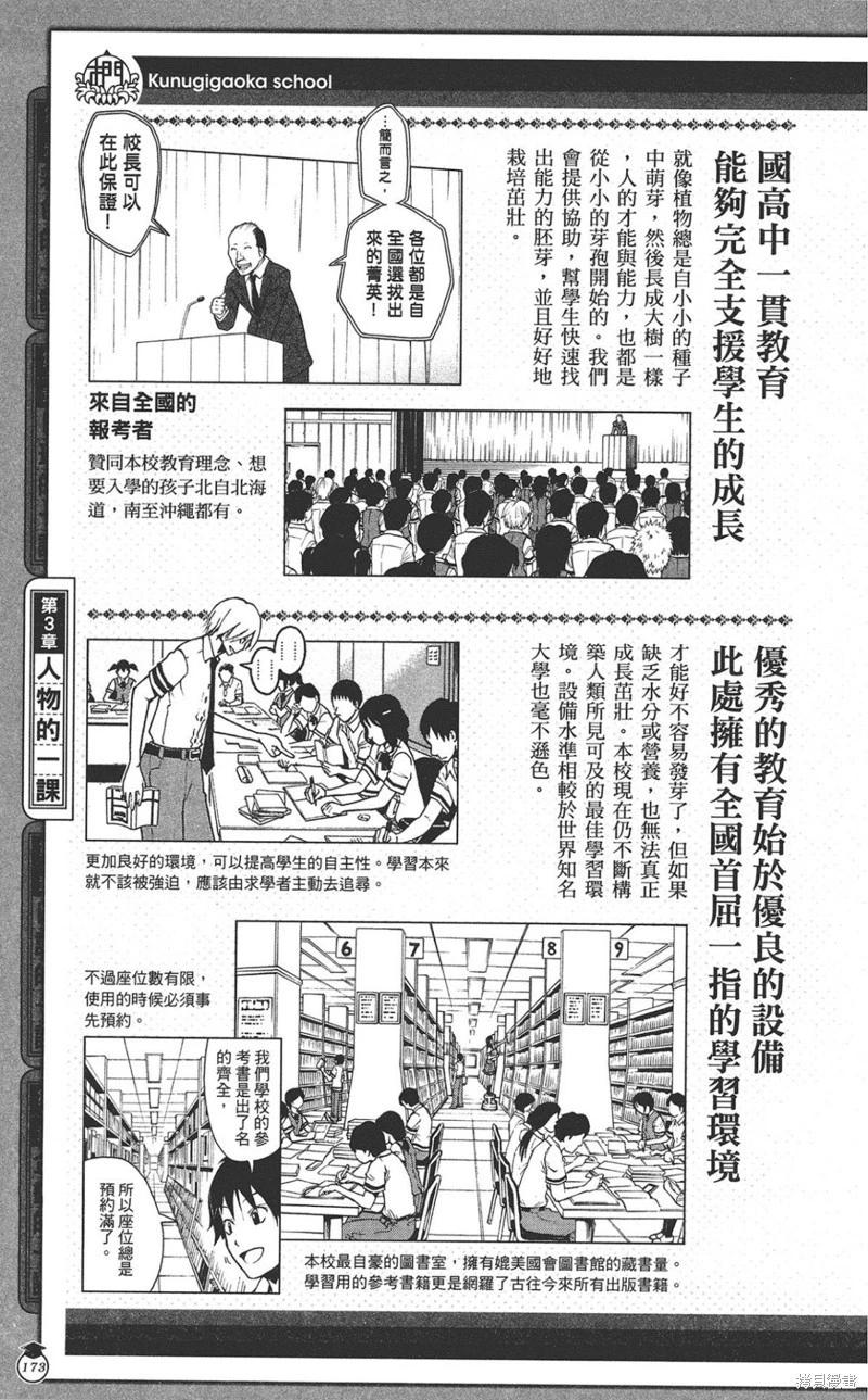 第 173 页