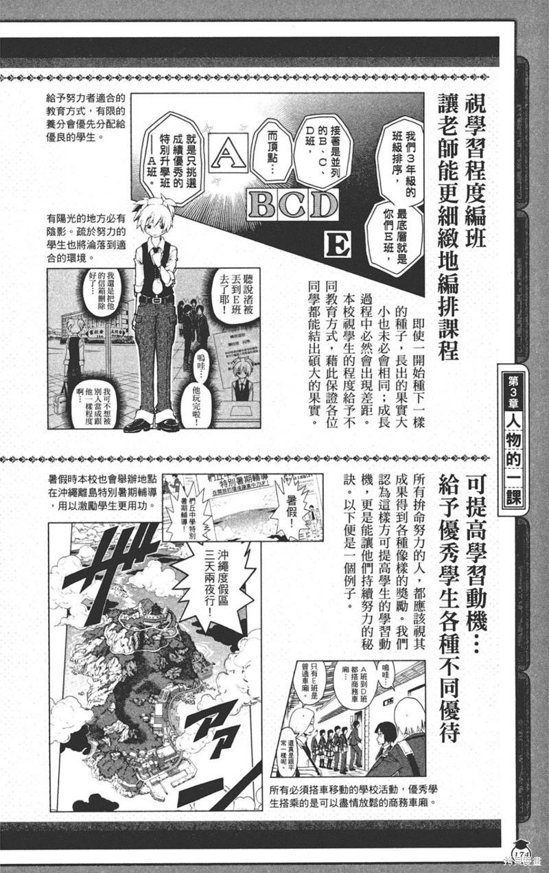 第 174 页