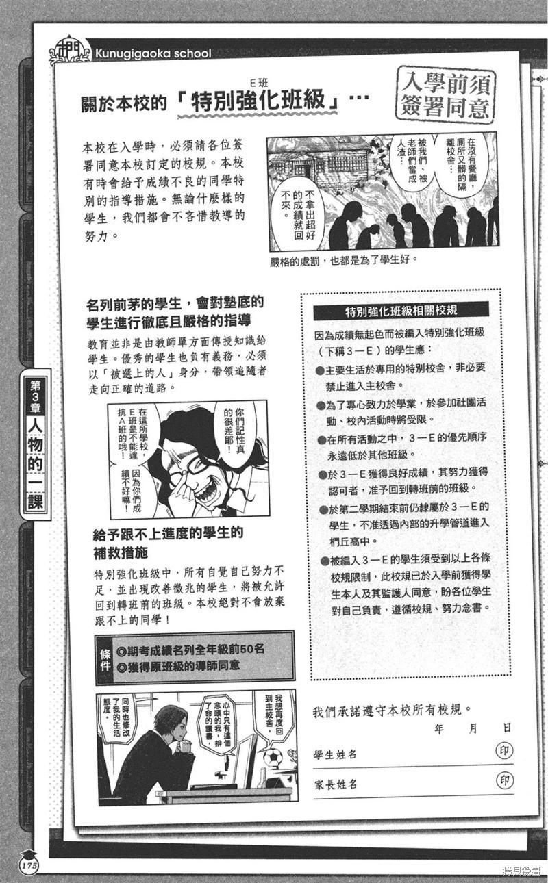 第 175 页