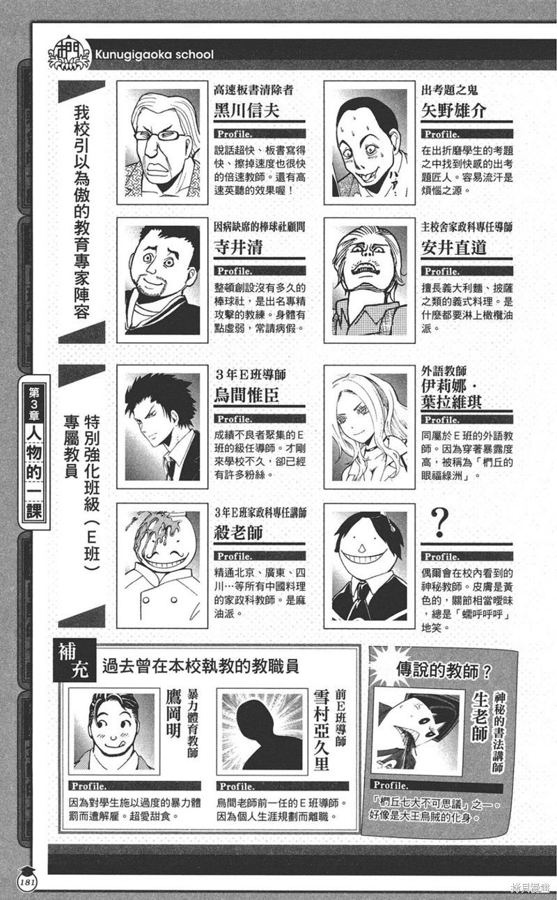 第 181 页