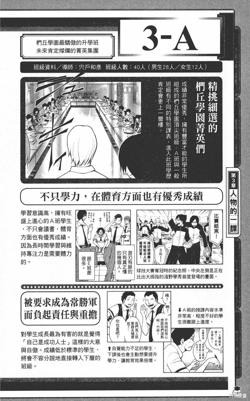 第 182 页