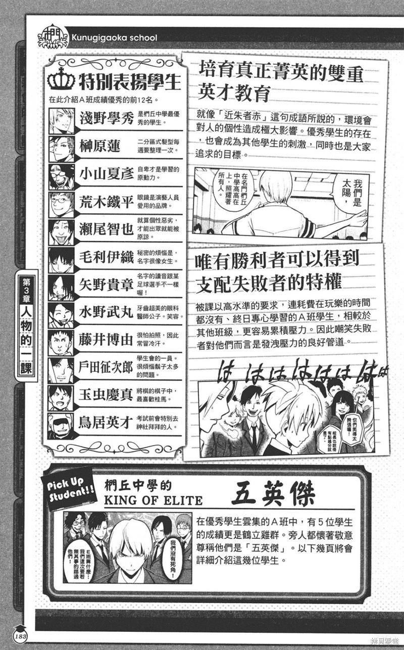 第 183 页