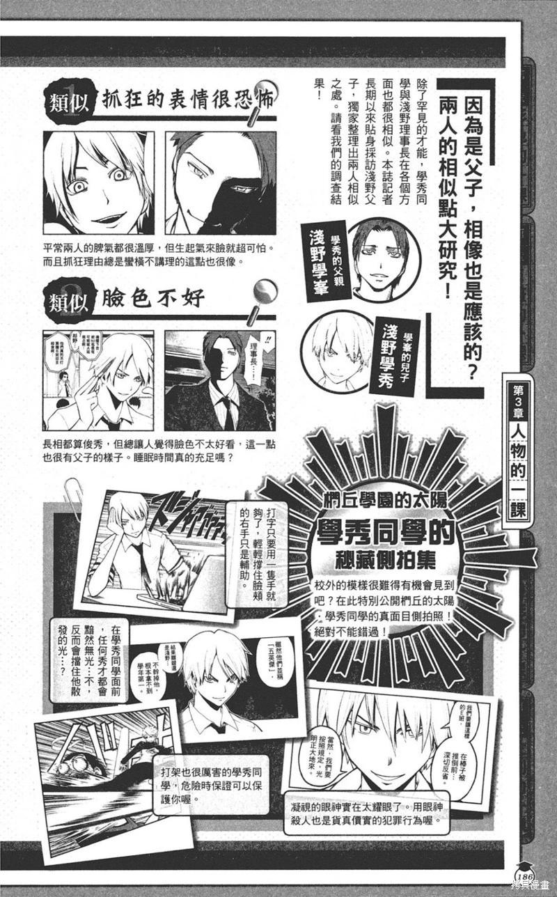 第 186 页