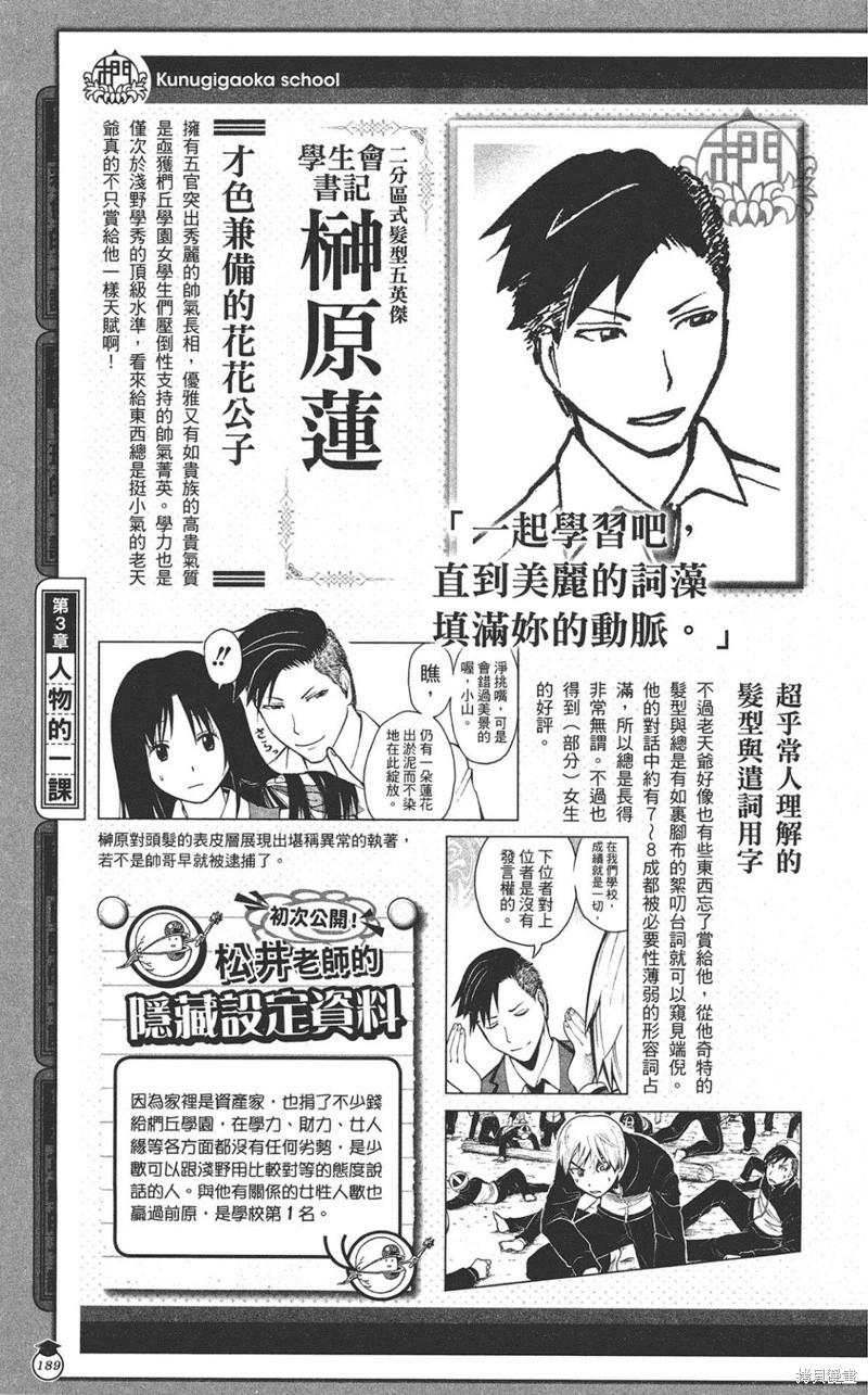 第 189 页