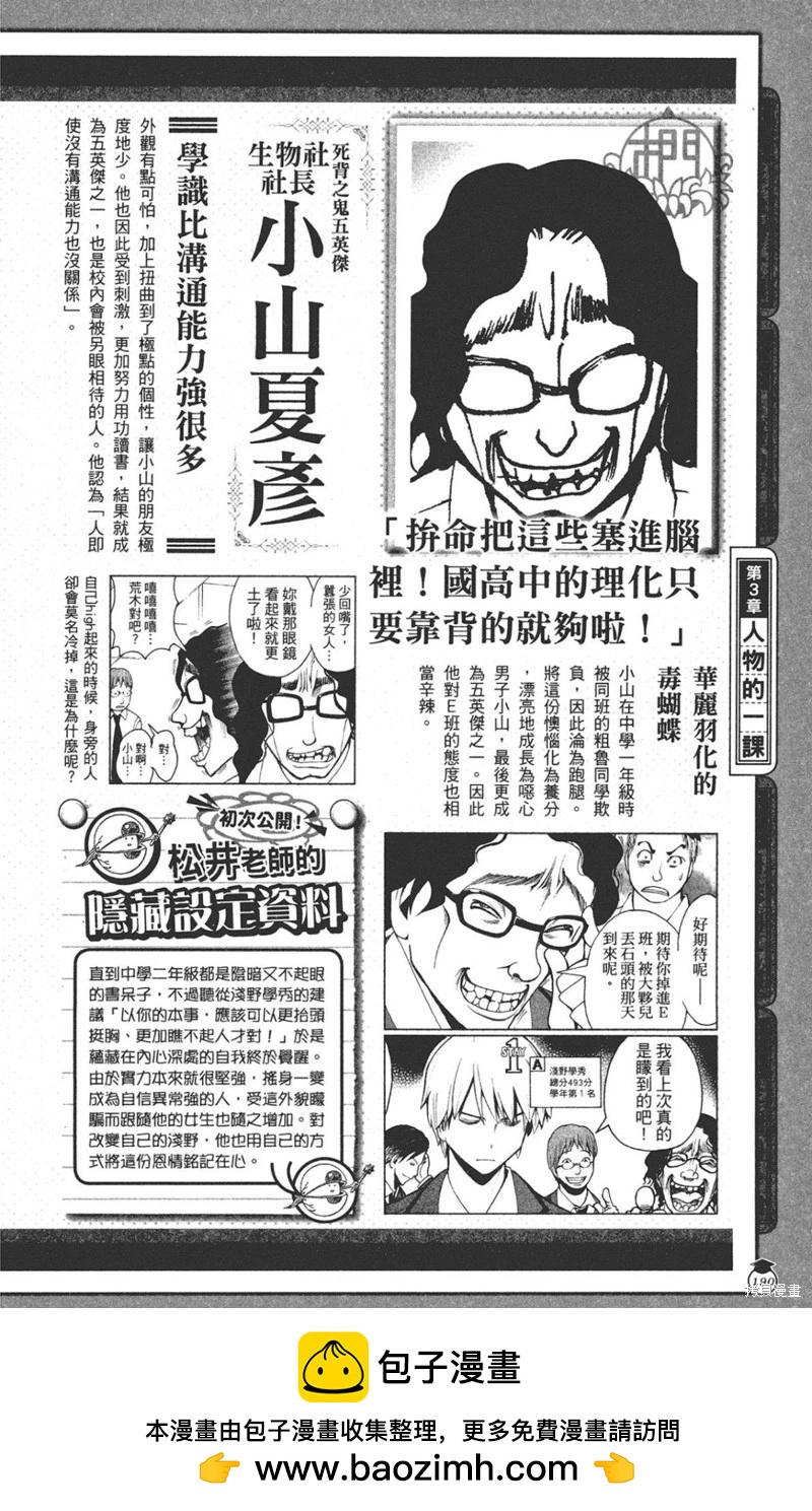第 190 页