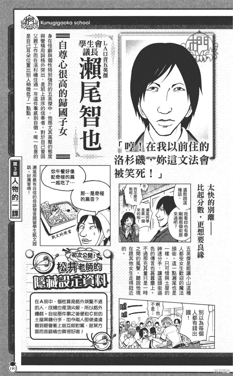 第 191 页