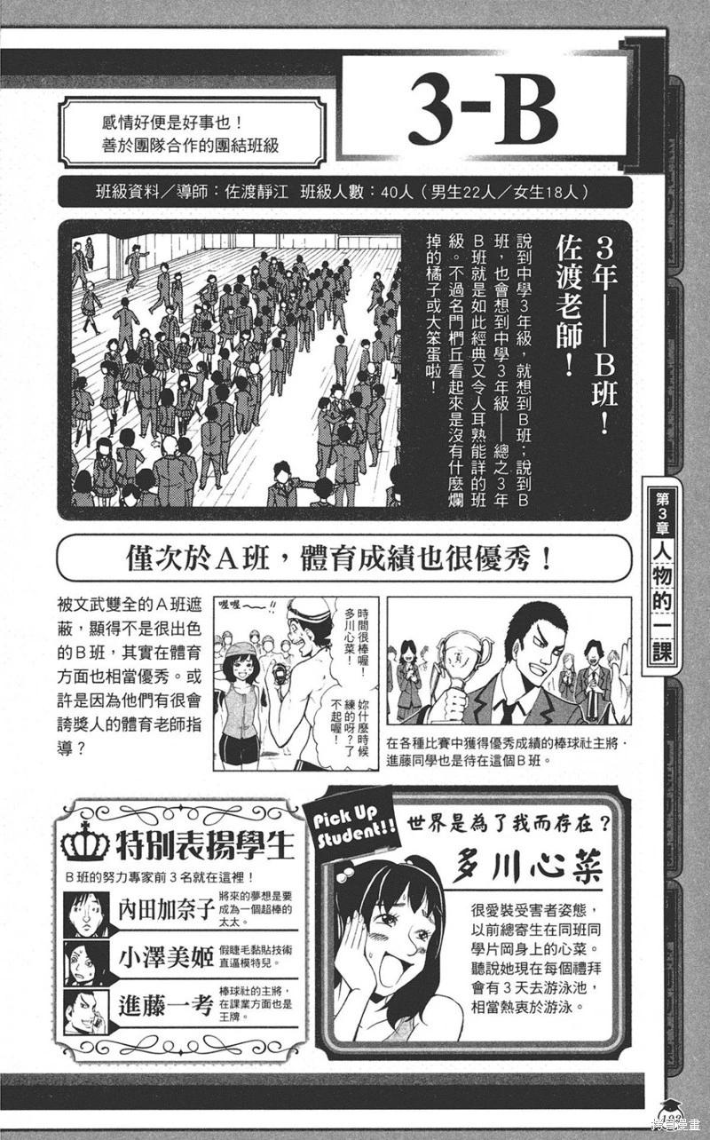 第 192 页