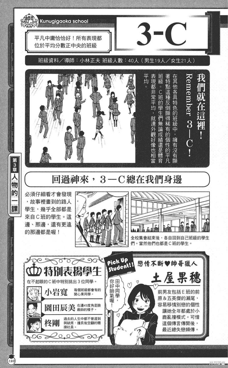 第 193 页
