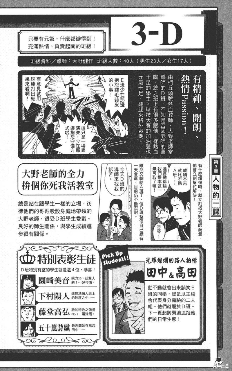 第 194 页