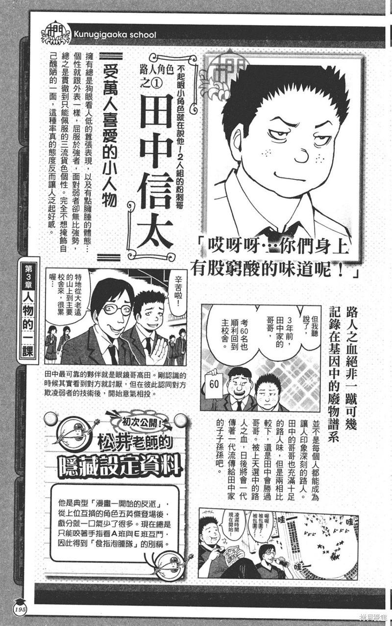 第 195 页