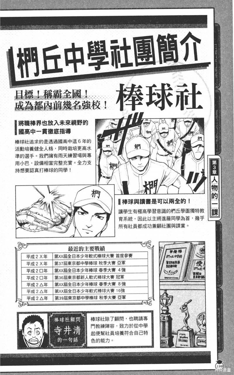 第 198 页