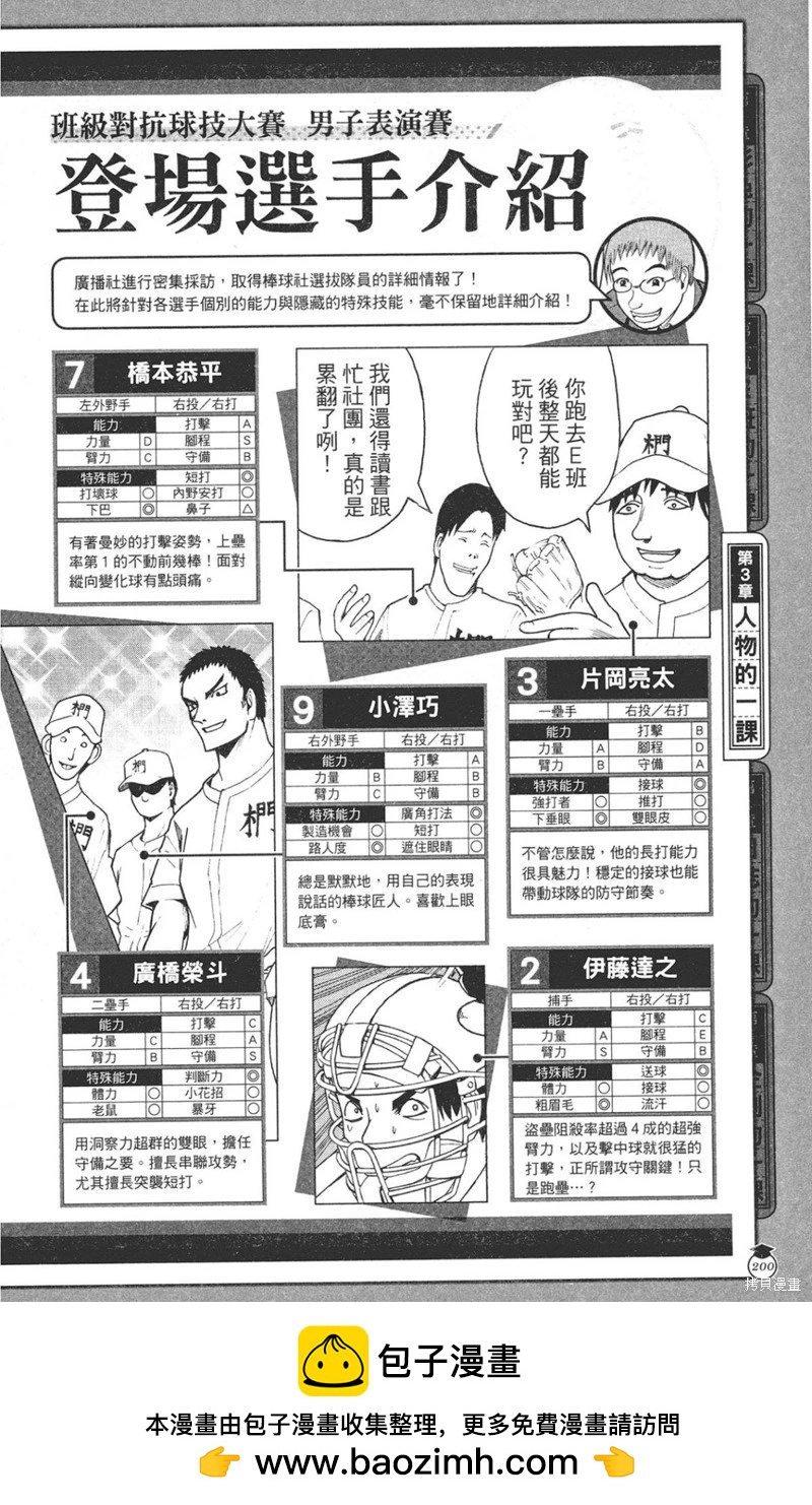 第 200 页