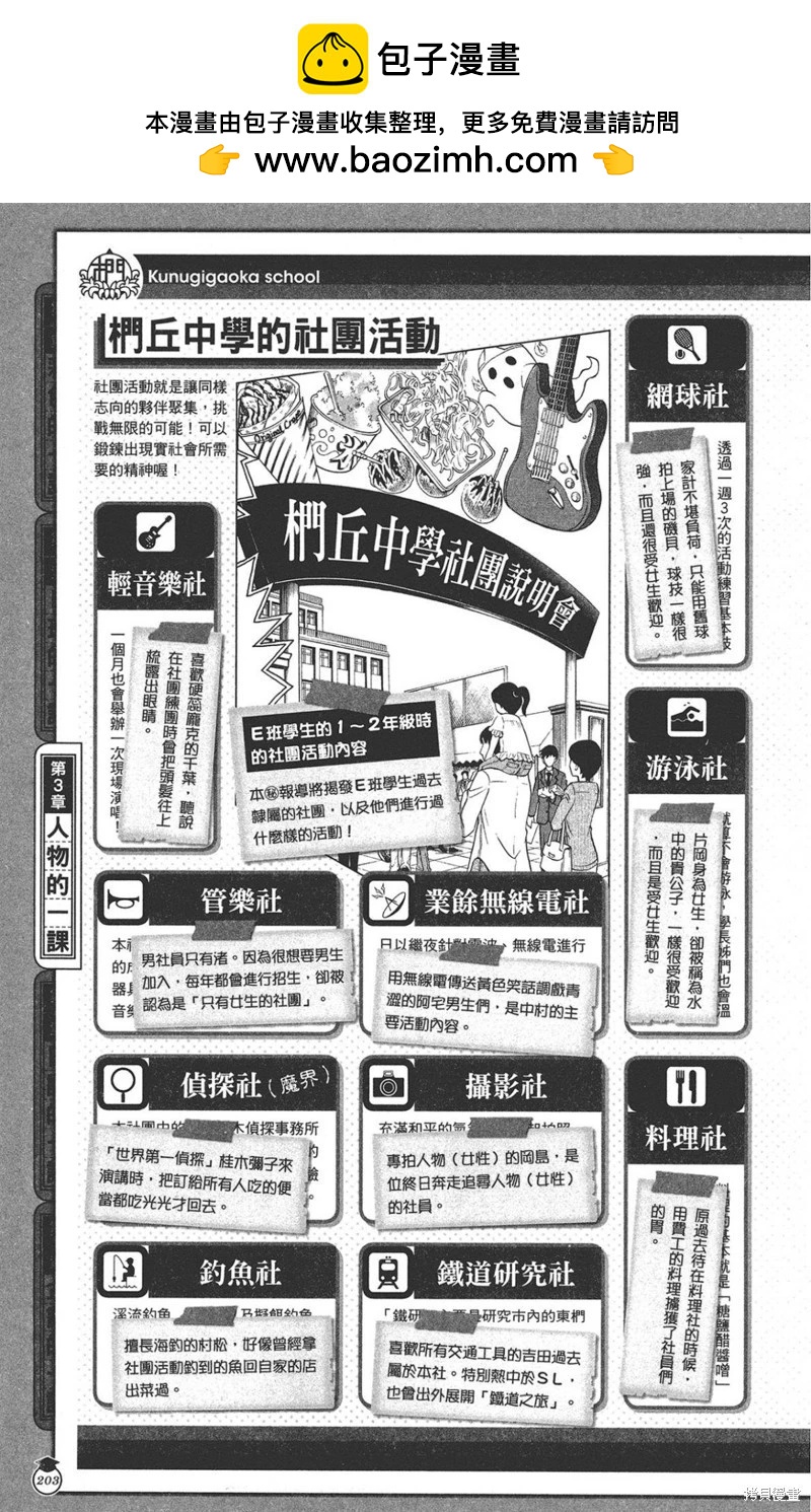 第 203 页
