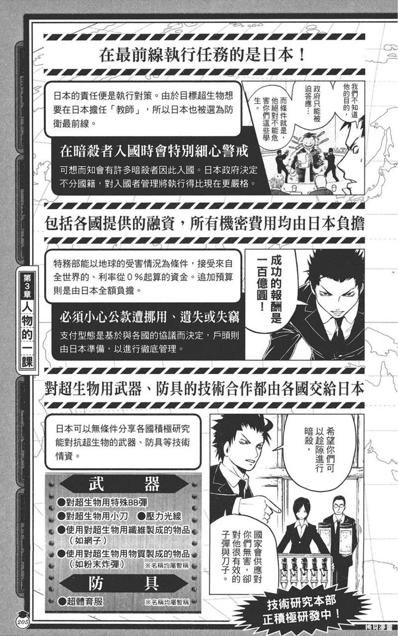 第 205 页