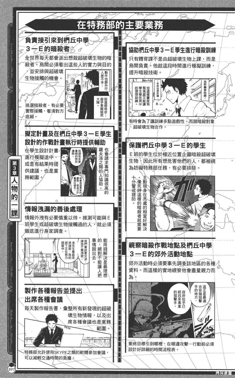第 207 页